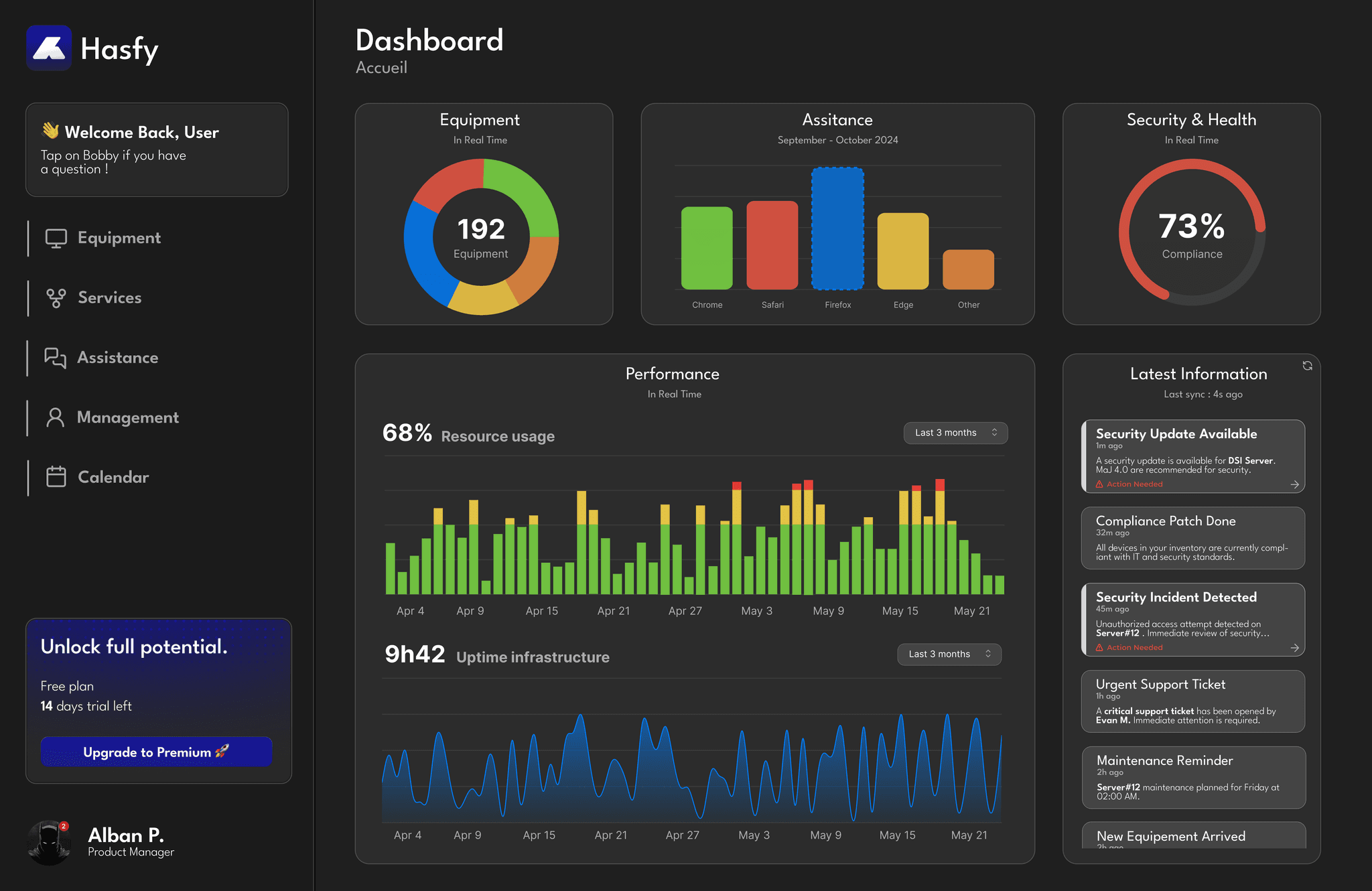 dashboard-page